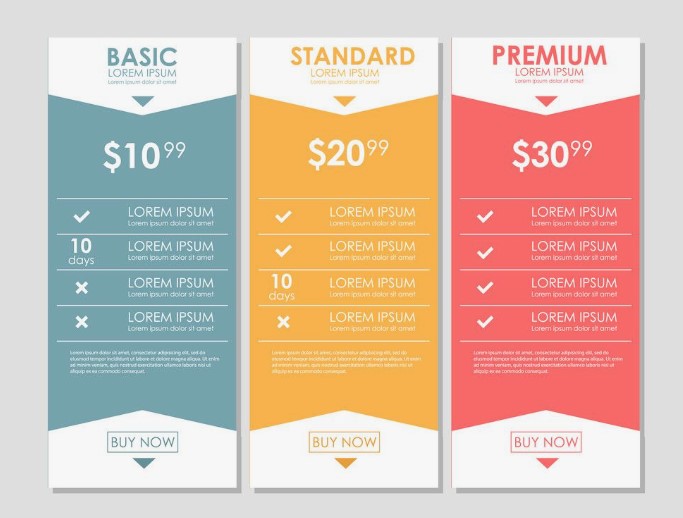 Tabela de Preços Arte Digital - Como Definir Preços -Competitivos-Tabela de Preços Estruturada